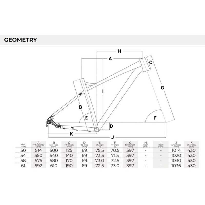 Nowy GRAVEL LUPO DOLOMITE II 28" Shimano GRX 600 1x11 Hydraulika