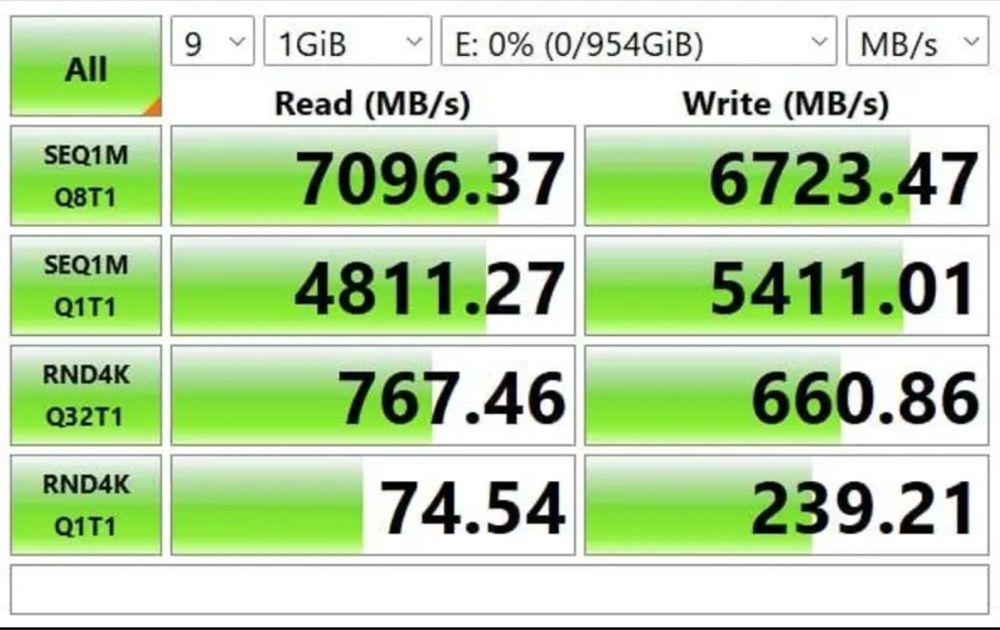 Ssd 2tb, ссд 2тб SIX x7400