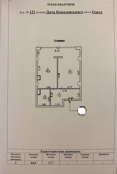 НАЙКРАЩА КВАРТИРА біля парку  в клубному будинку з котлом.
