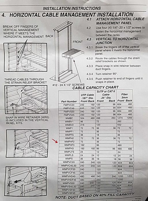 Panduit WMPHF2 Suporte Cablagem