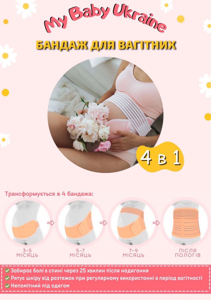 Бандаж для вагітних 4 в 1