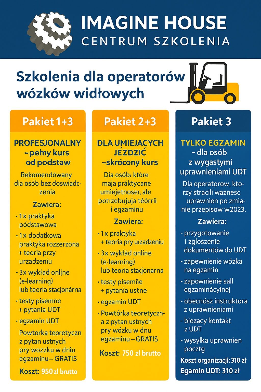 Szkolenia wózki widłowe kurs HDS podesty ruchome suwnice piły dźwigi
