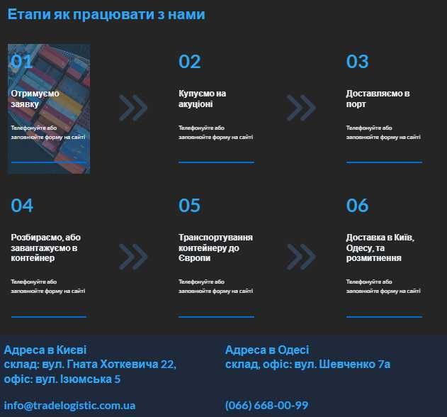 Машинокомплекти Audi з США, договір, документи, реальна еко