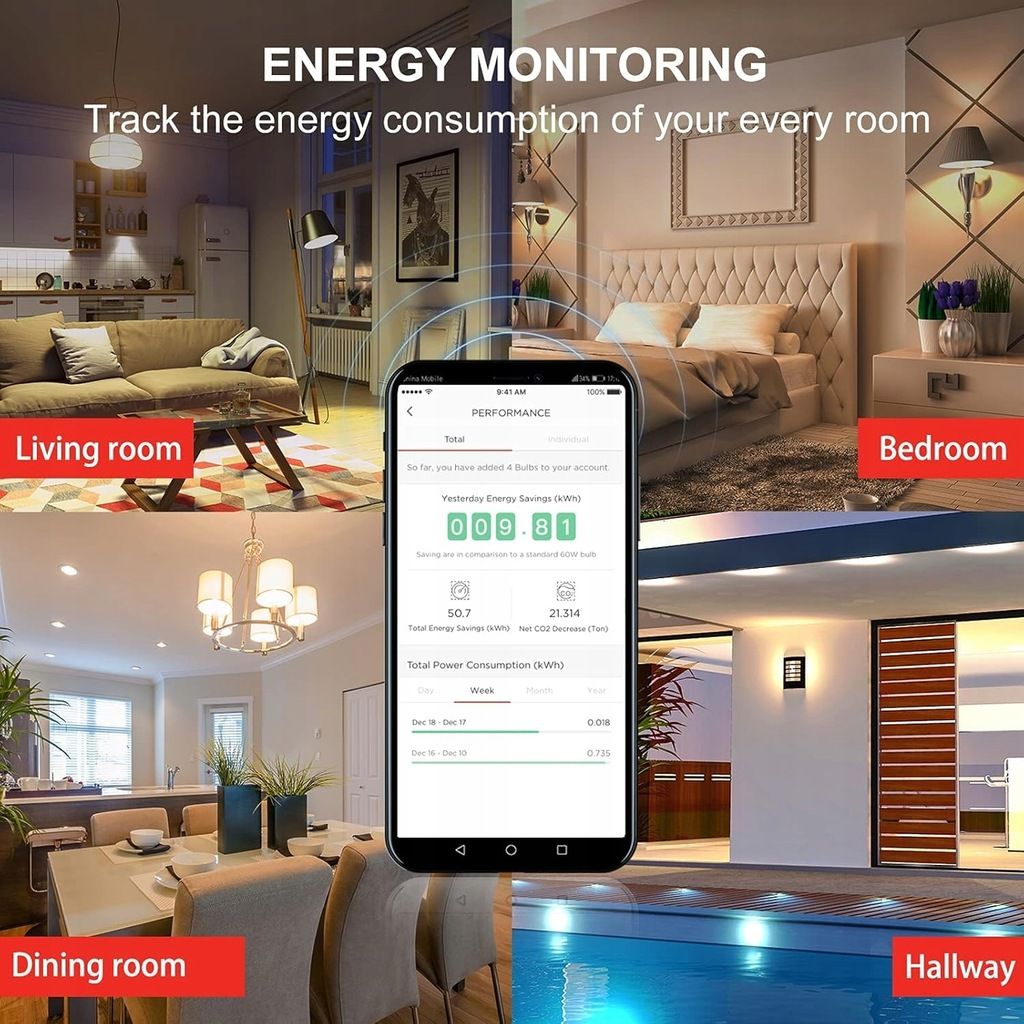 Żarówka LED Smart WiFi RGB E27 9W