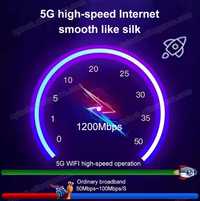 Router 5G/4G/3G Wifi 1200Mbps desbloqueado