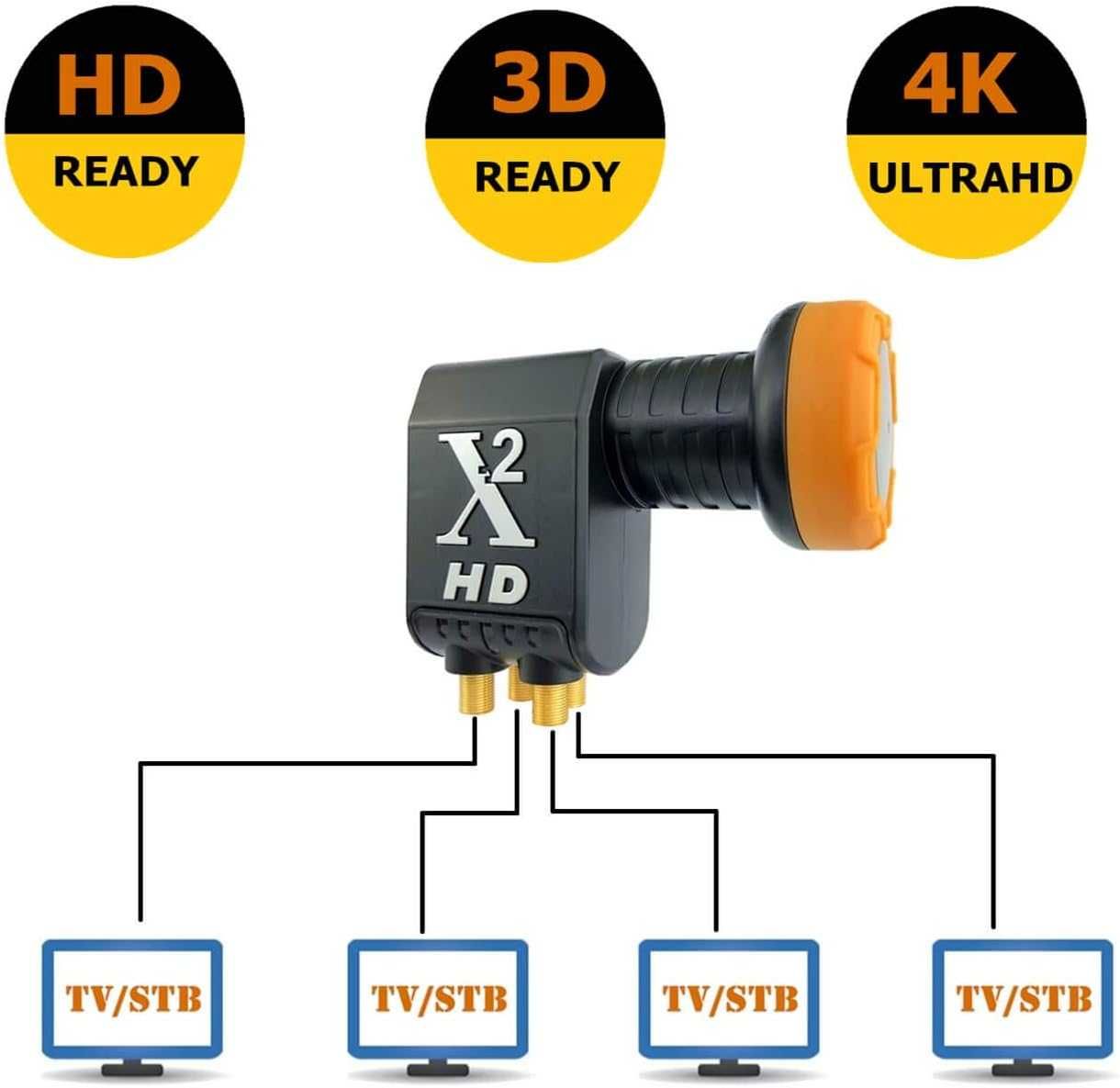 Konwerter Satelitarny 4K Poczwórny quad XSquare IT-4077