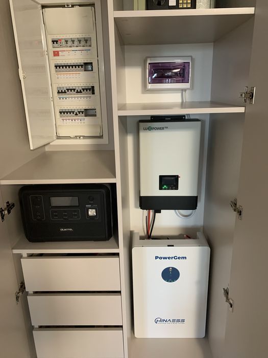 Монтаж солнечного инвертора