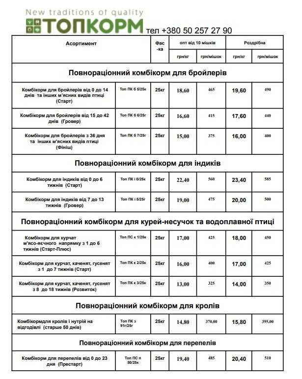 Комбикорма Бест Микс, Топ Корм