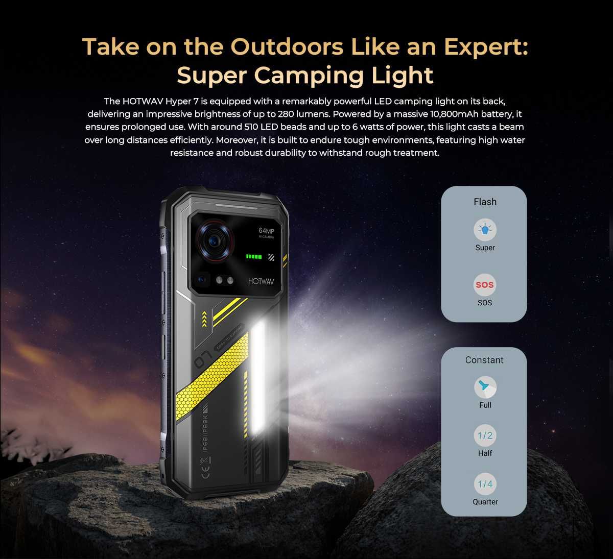 HOTWAV Hyper 7 5G, 20/256Gb Yellow 10800мАч, фонарь 280 Lm, NFC, IP69K