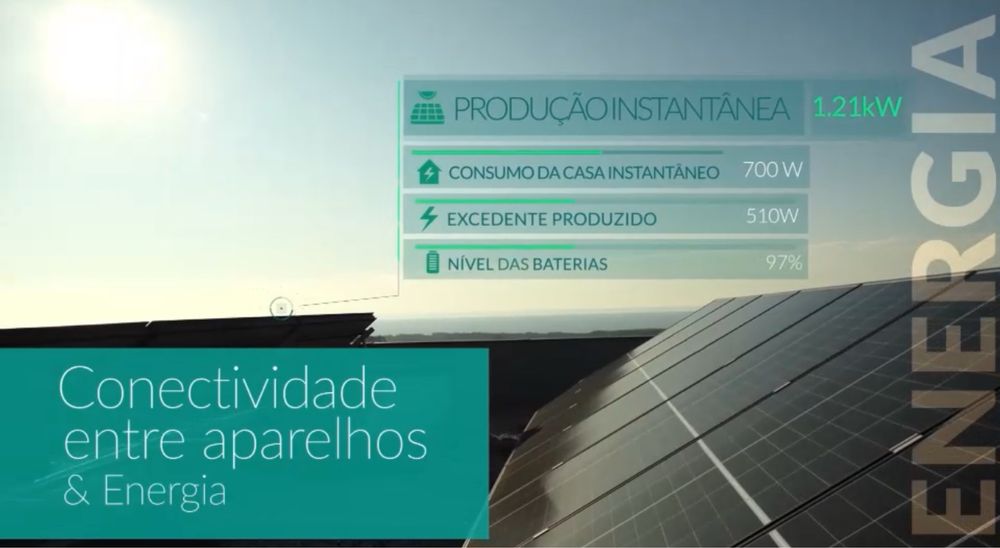 Casa inteligente, automacao