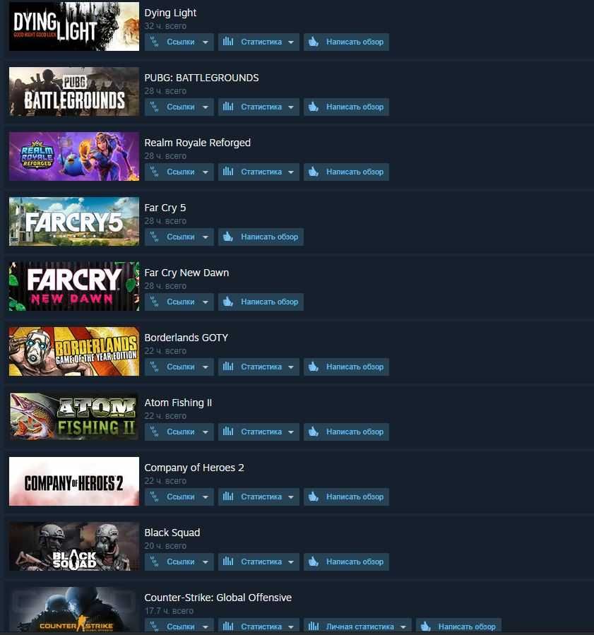 Личный Steam акаунт,Украина