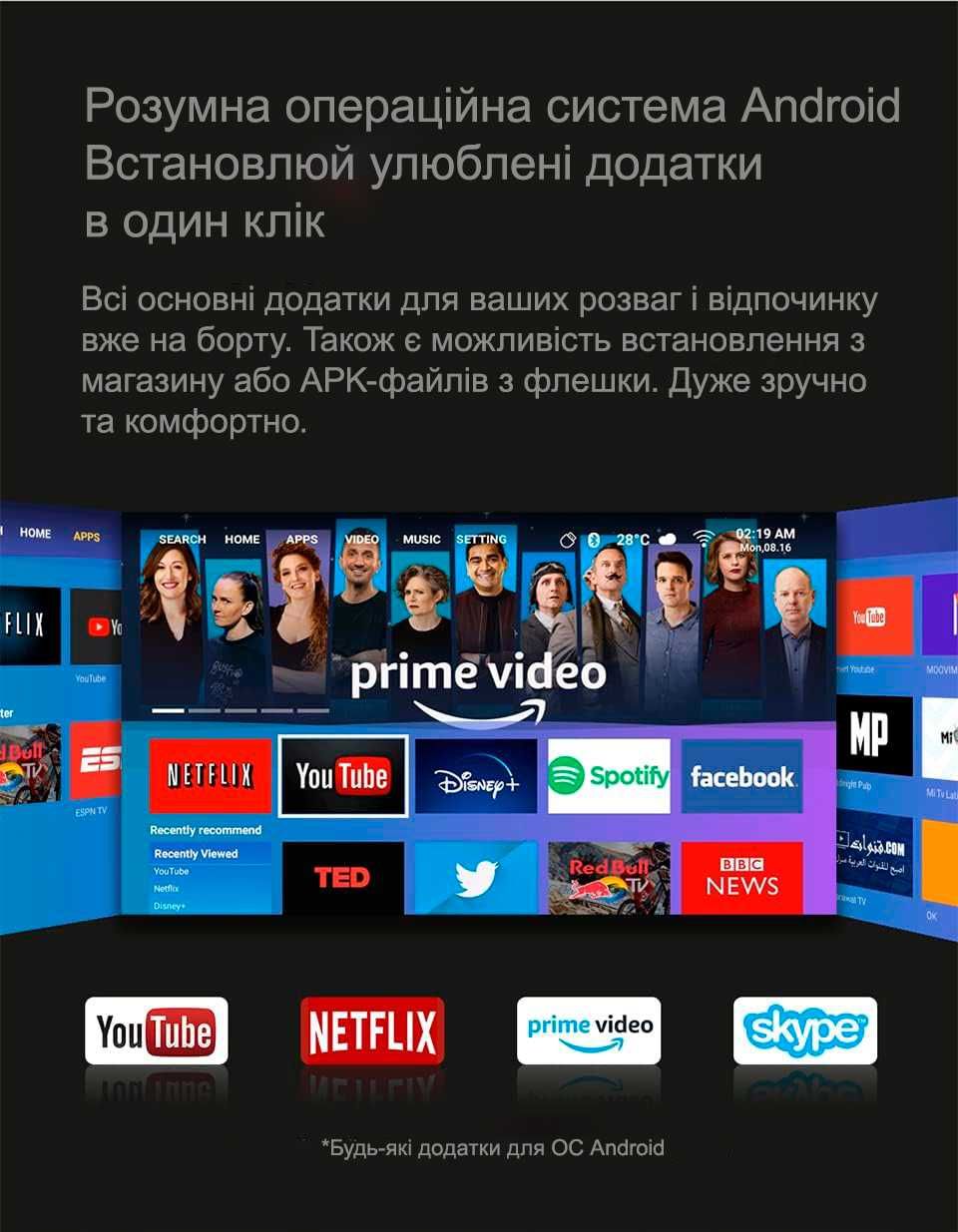 Проектор Xiaomi Wanbo T2R Max (Android) (*Київ*) ЦІНУ ЗНИЖЕНО!!!