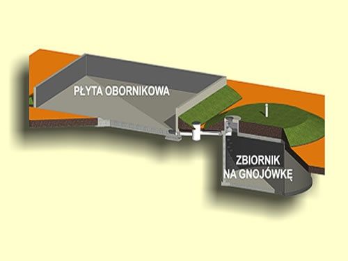 Płyta obornikowa szambo na gnojowice atest montaż transport koparka