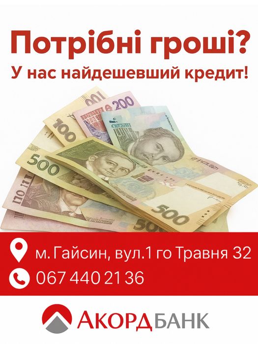 Банківський кредит