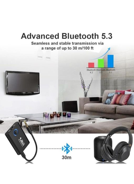 Бездротовий трансивер 1Mii ML300 3-в-1 (Bluetooth 5.0, низька затримка