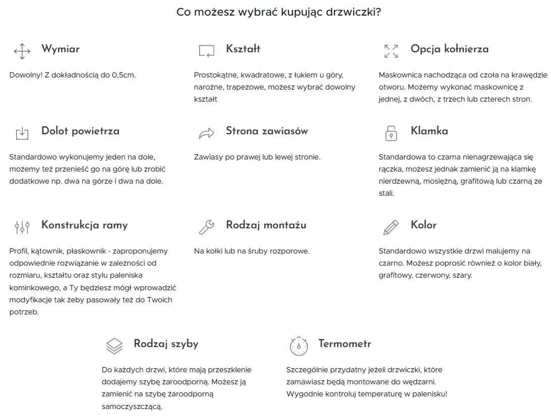 Drzwi Drzwiczki Kominkowe do Kominka na WYMIAR z Szybą Żaroodporną