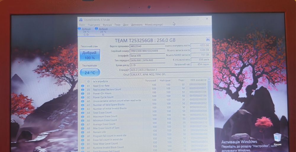 Ноутбук ASUS R540S