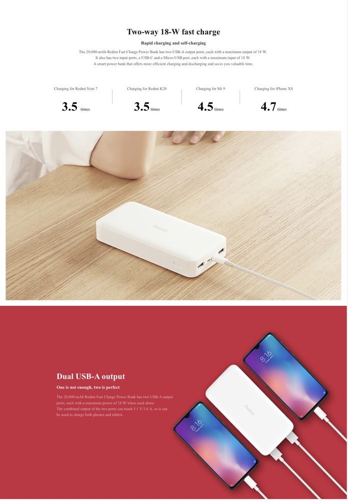 Powerbank Xiaomi Redmi 20000mAh 18W + ПОДАРОК ПРОВОД 3в одном