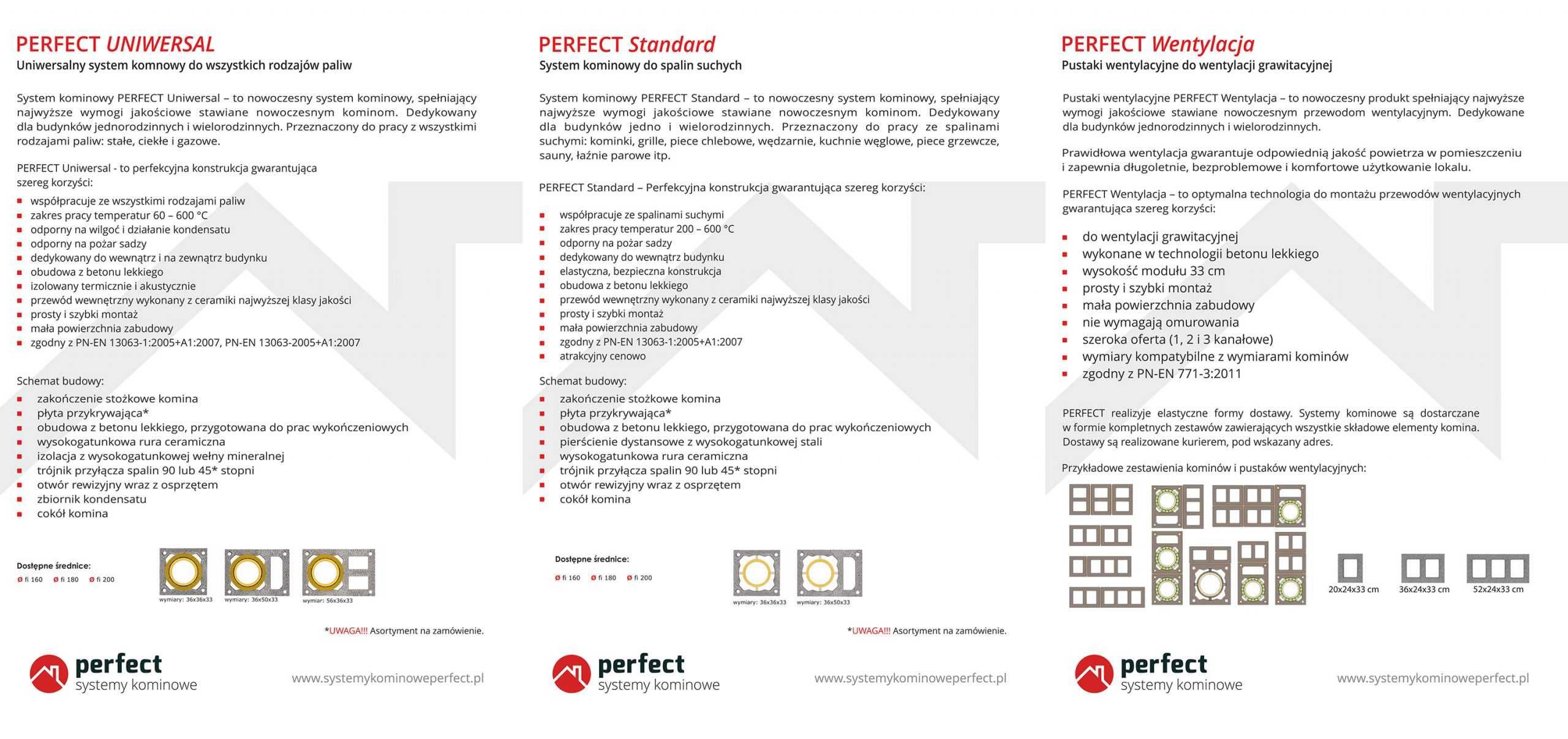 Komin, Systemy kominowe PERFECT ceramiczny, wszystkich rodzajów paliw