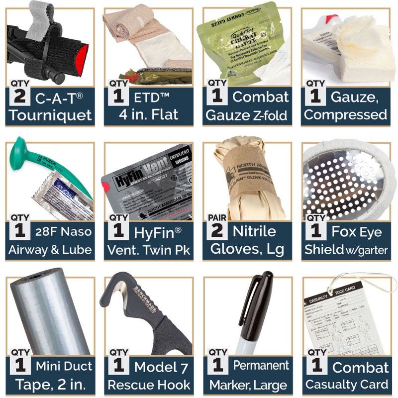 Набір комплектуючих для аптечки NAR SIRK 2 IFAK Resupply Kit GEN 2