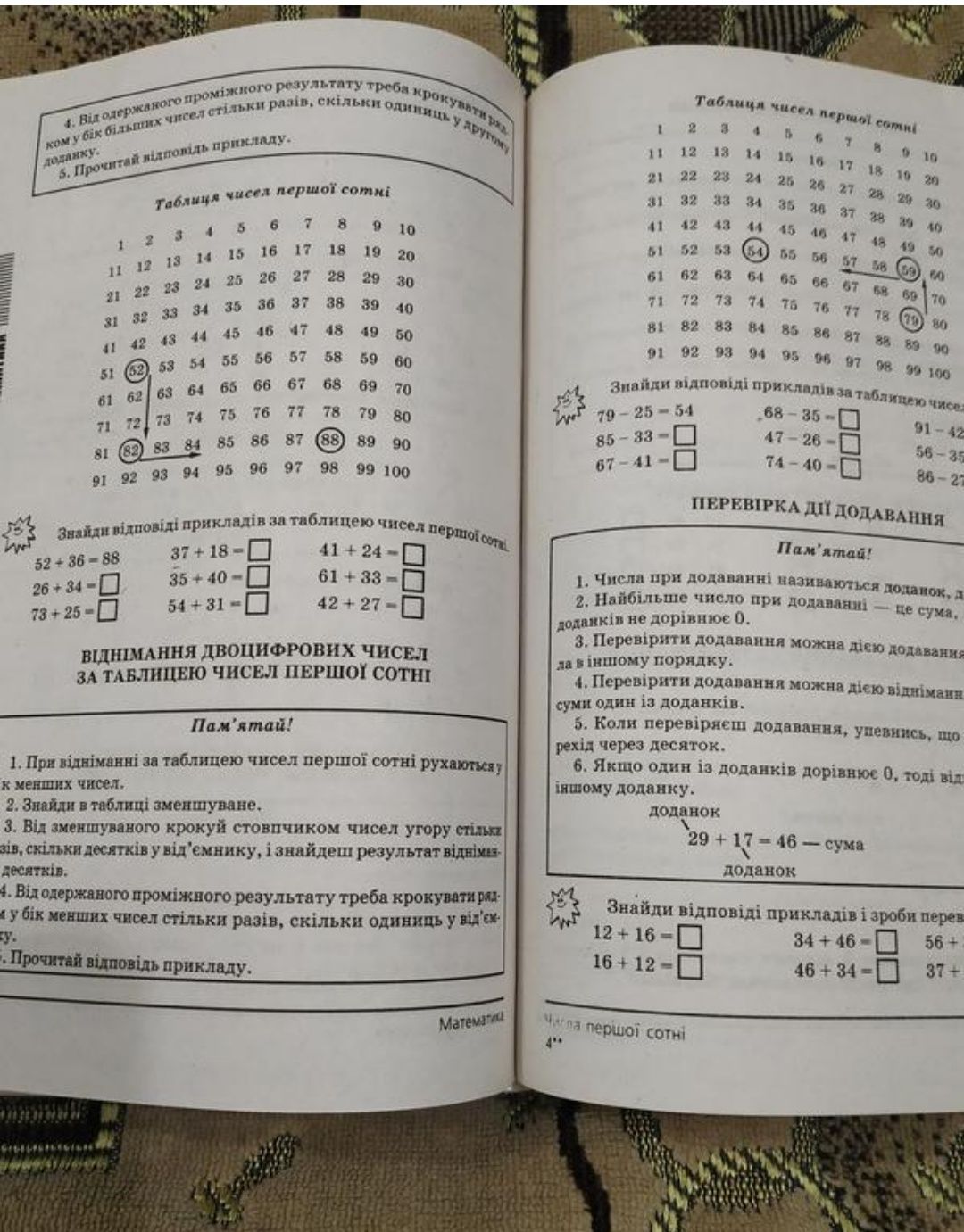 Домашні завдання 1-2 класи