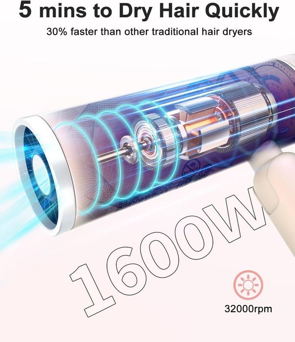 Потужний фен Дорожній 7MAGIC, Мощный Ионный Фен Для Быстрой Сушки ШАРА