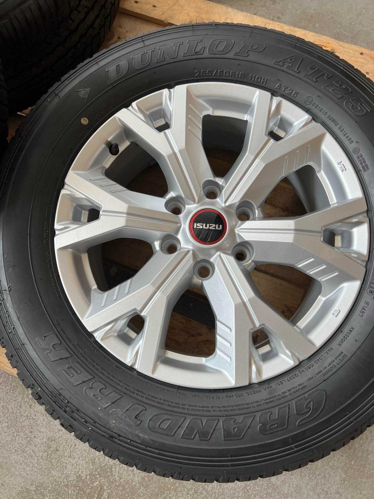 Nowe felgi do isuzu !!!
