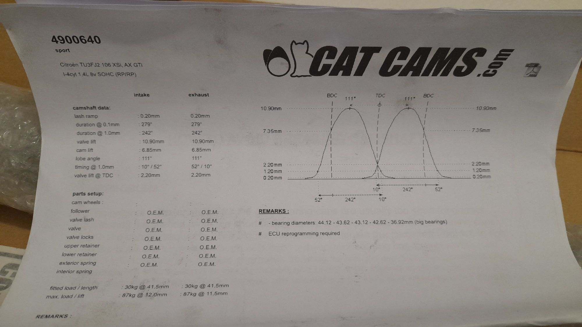 PSA cat cams [nova]