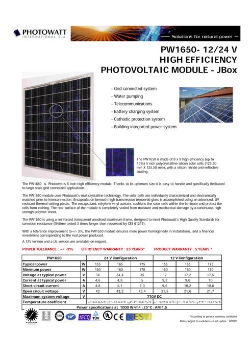 Вживані фотогальванічні 175 Вт Фотоват в хорошому робочому стані