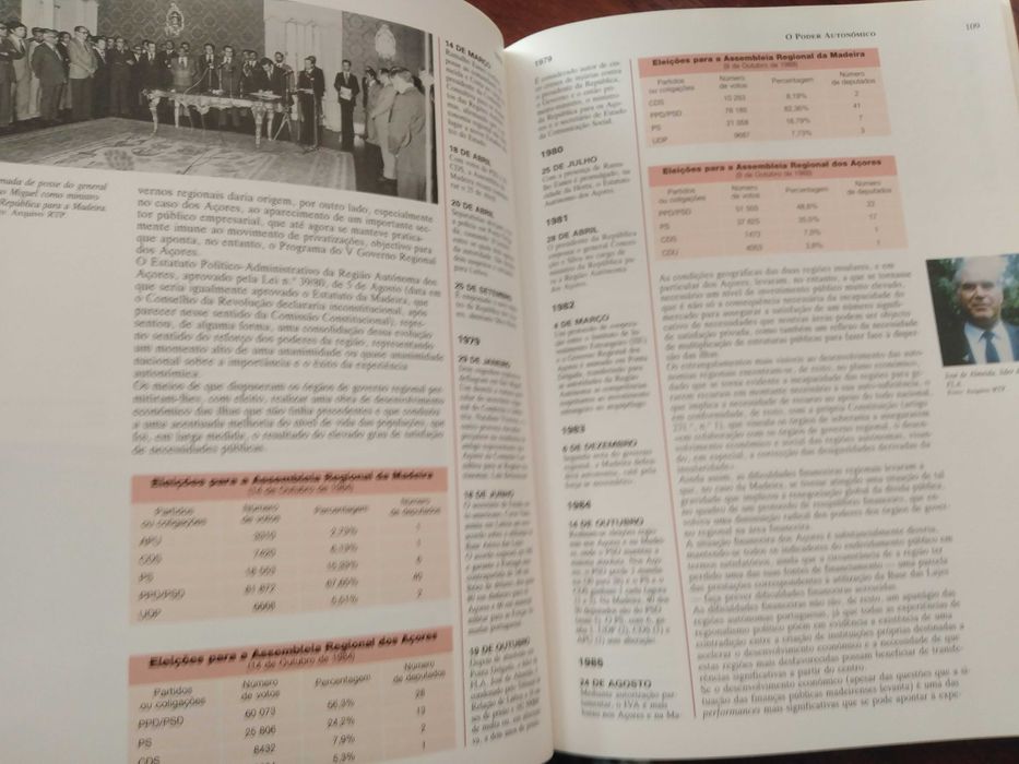 António Reis (coord.) - Portugal, 20 anos de democracia