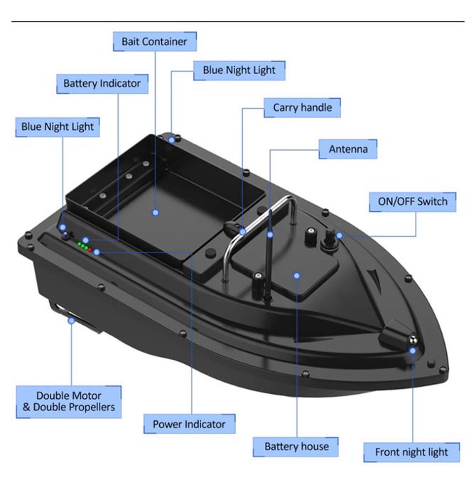 Кораблик для риболовлі радіокерований Stenson Q7 D16B NEW