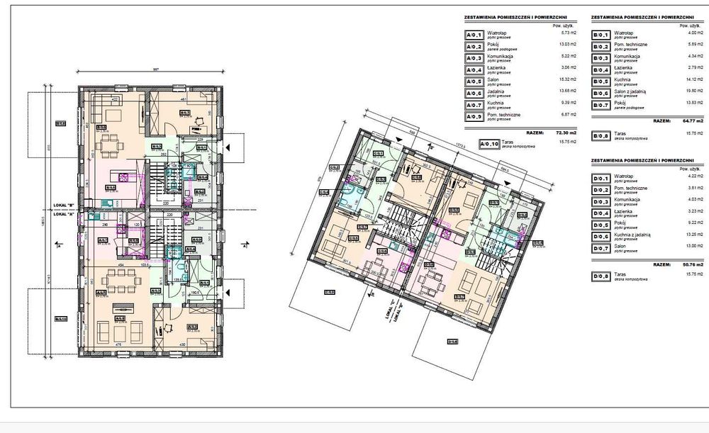 Domy w zabudowie bliźniaczej Bierkowice 145 m2
