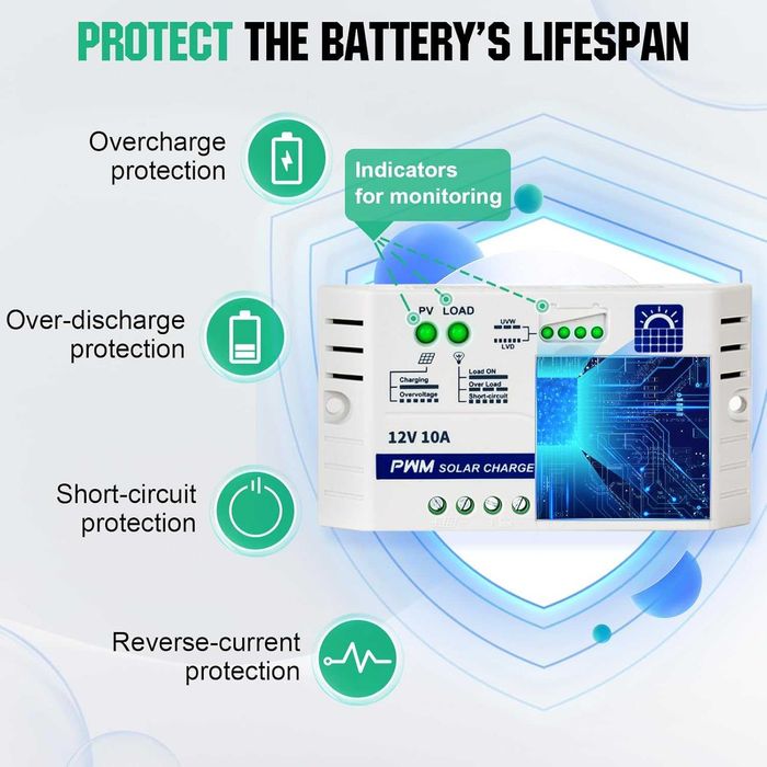Zestaw paneli słonecznych ECO-WORTHY 25 W 12 V MONO