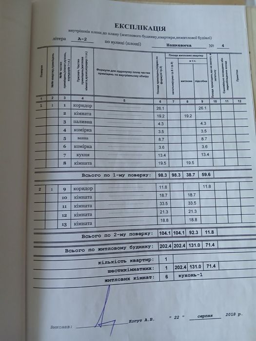 Продаж 2 поверхового будинку з балконом і ділянкою 8 сот., 202,4м.кв.