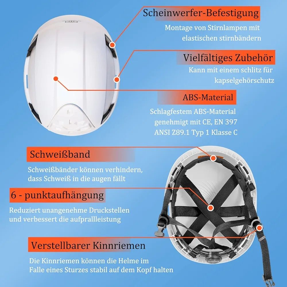 Kask ochronny na plac budowy, wentylowany,