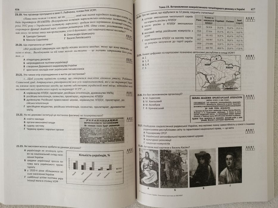 ЗНО/НМТ 2026 Історія України Земерової.