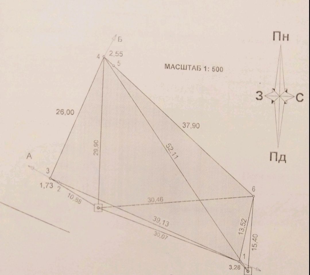 Продаж земельної ділянки