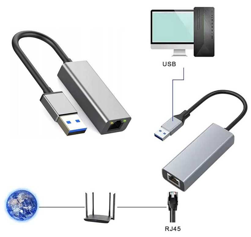 Karta sieciowa USB 3.0 LAN 1000Mbps Ethernet port RJ45 * Video-Play