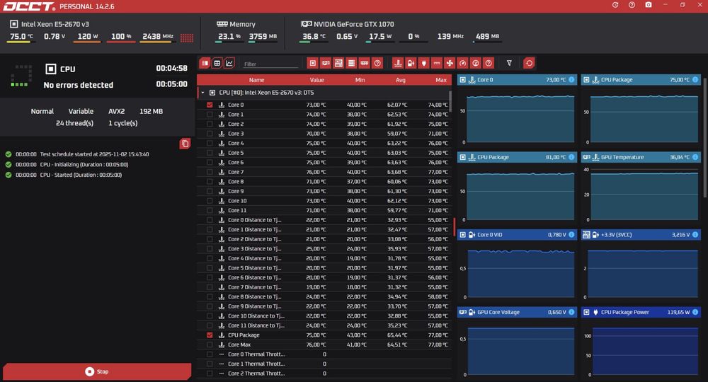 Machinist X99 PR9 (мат. плата, проц. ОЗП, кулер)