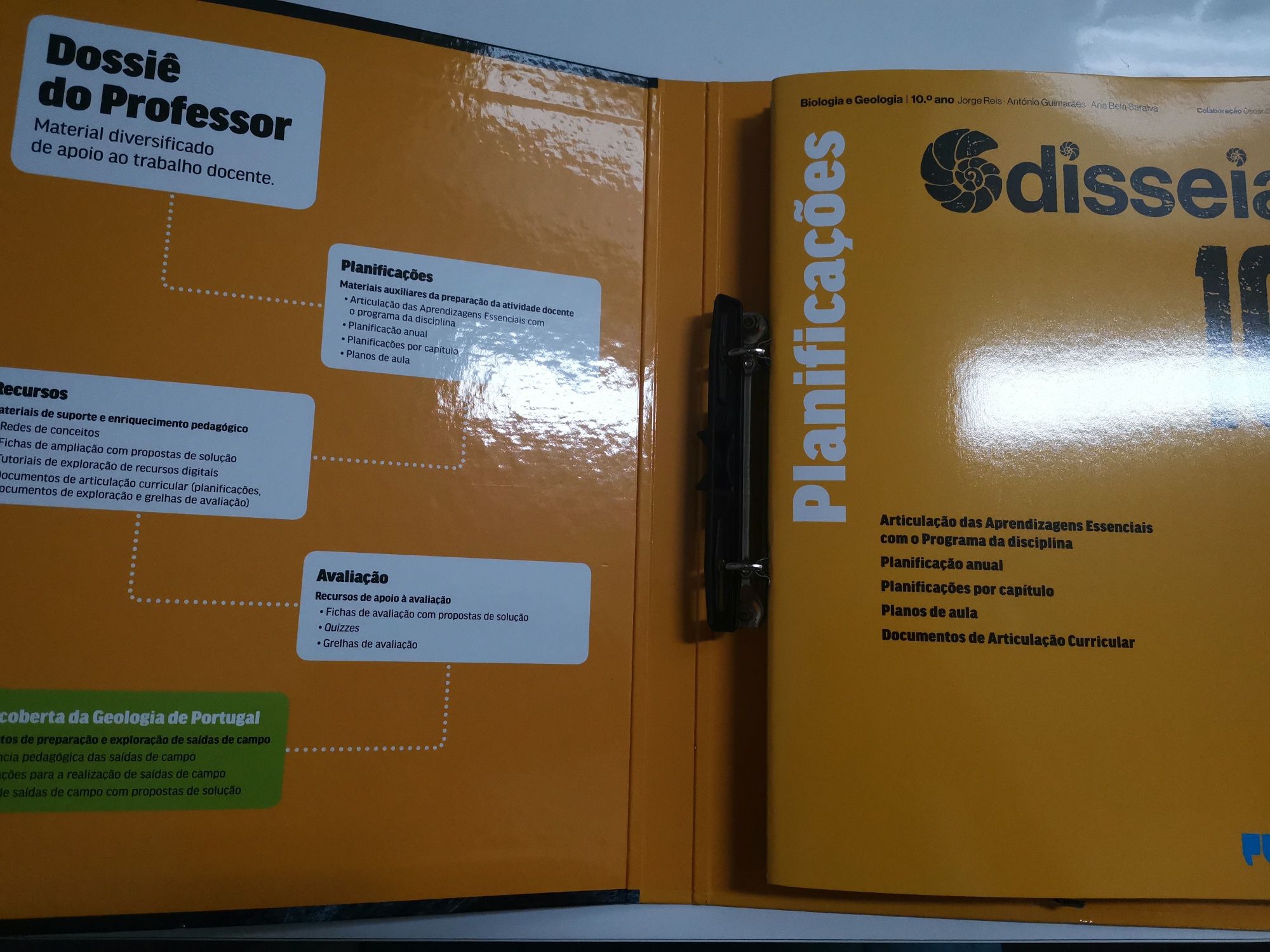 Dossier de apoio ao estudo -do manual Odisseia 10