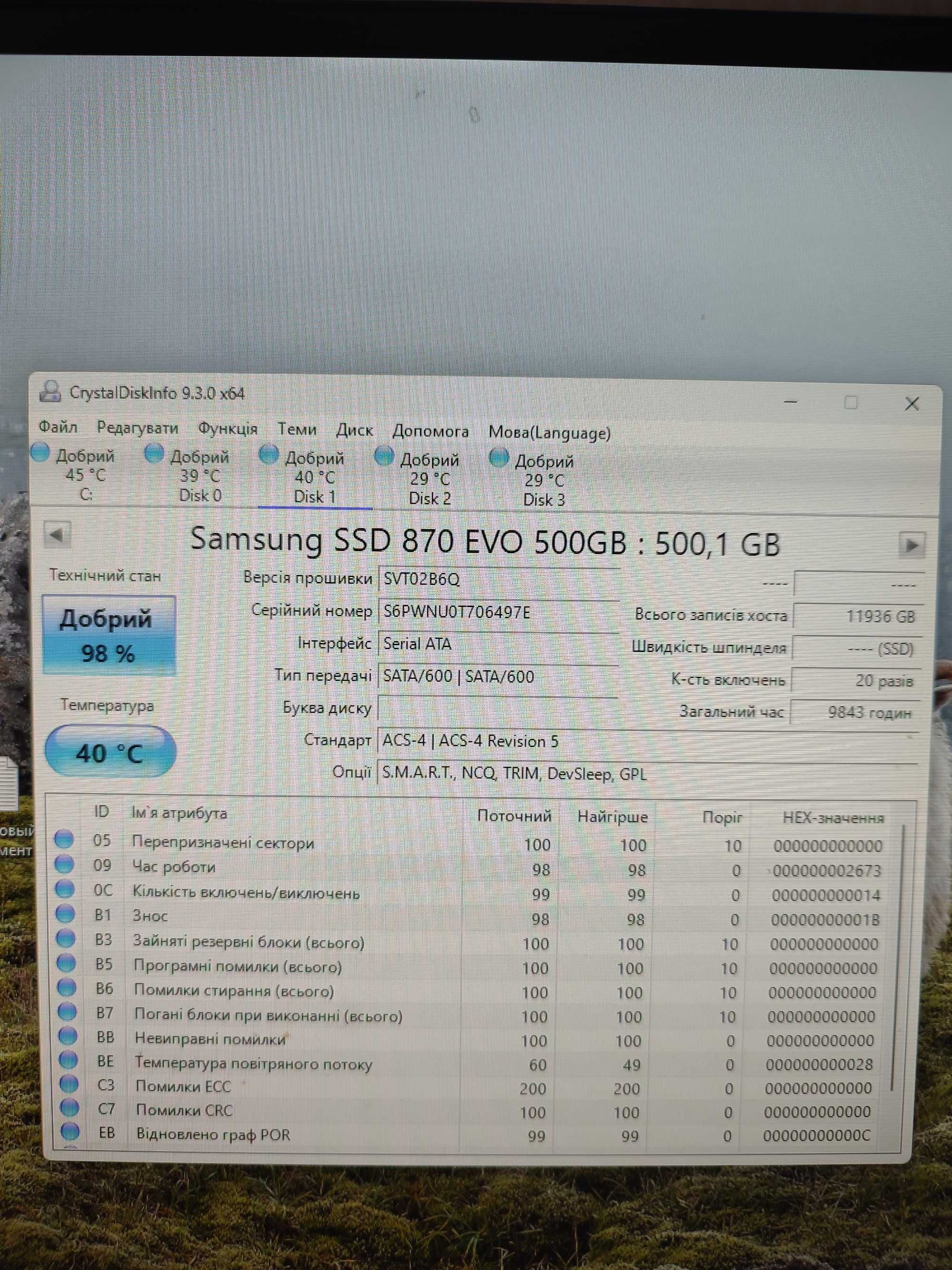 SSD накопичувач Samsung 870 EVO 500GB