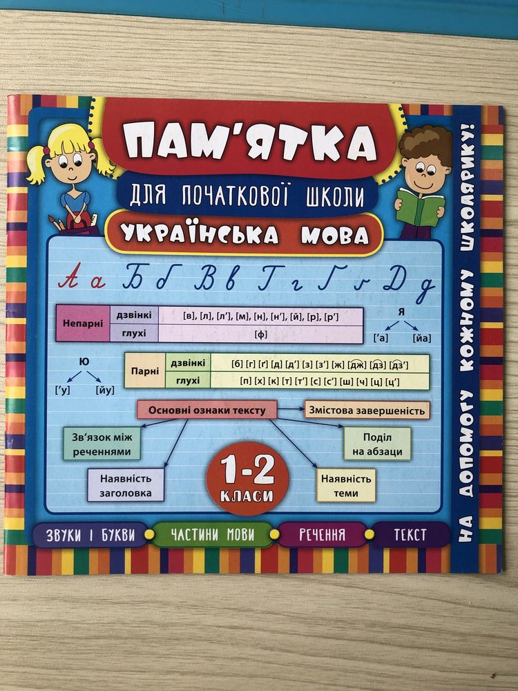 Довідник памятка  для початкової школи 1-2 кл. математика укр.мова