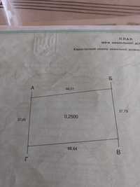 Соромно Продам 25 с.т Овидиопольском р.н с. Надлиманское. Хороший торг