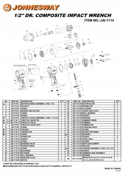 Гайковерт пневматичний  JONNESWAY 1/2-1356Nm JAI-1114,з ударом новий.