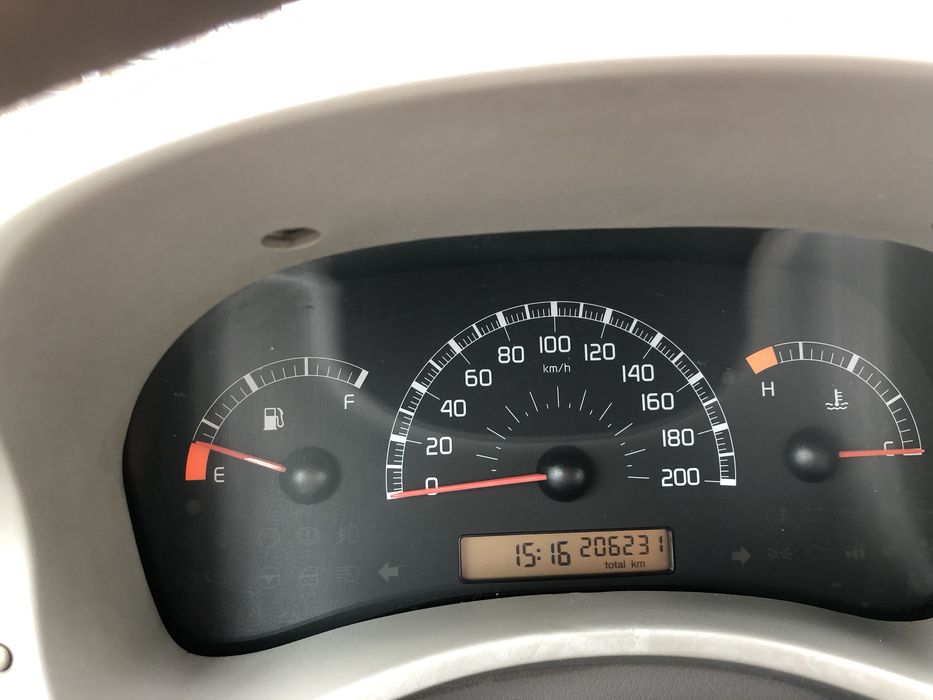 Fiat Panda 2004 r