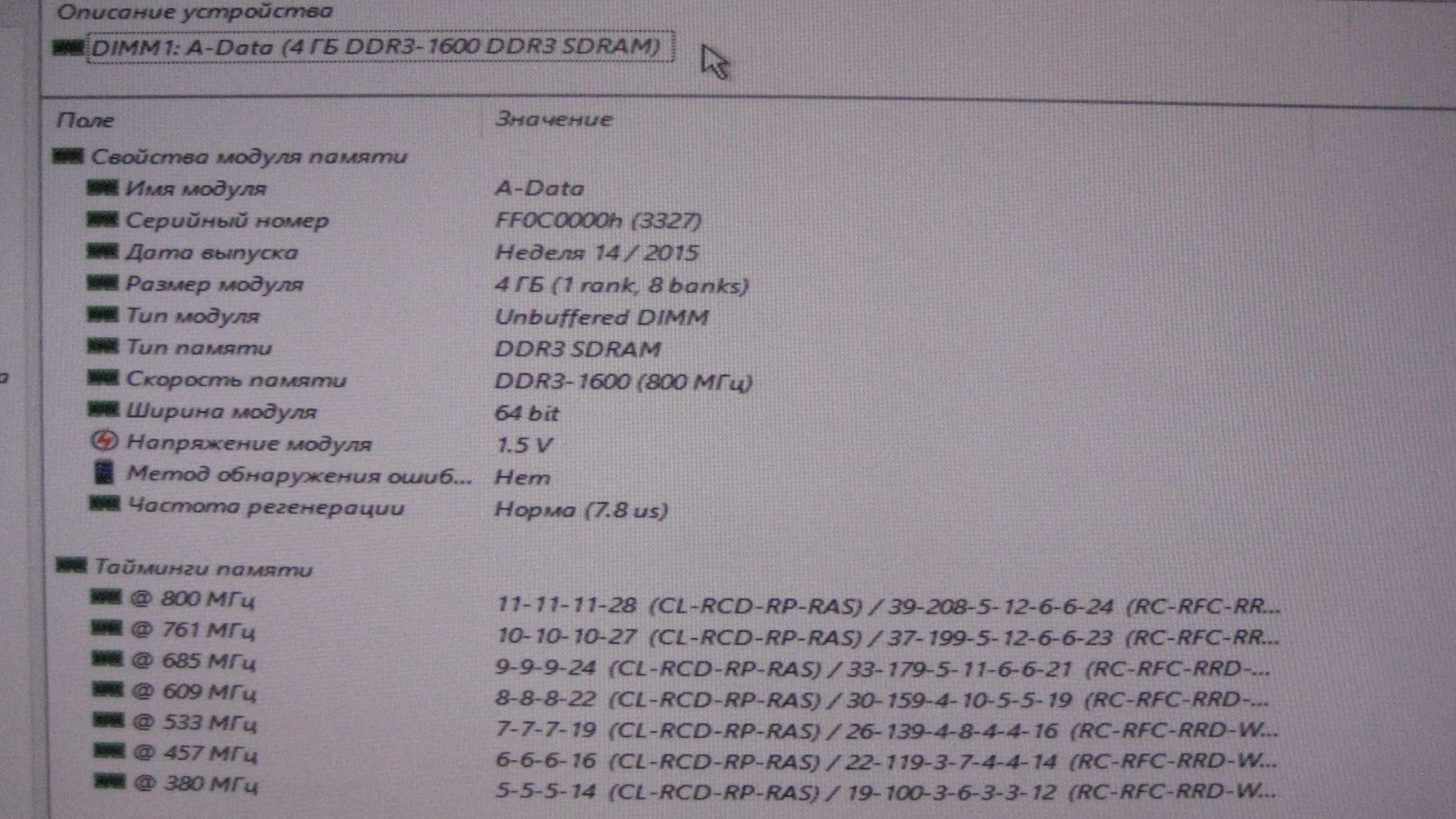 Оперативная память DDR3-1600 4ГБ / 8GB / 12GB A-DATA оригинал