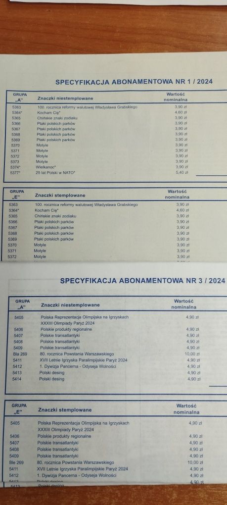 Znaczki pocztowe komplet czystych i kasowanych za 2024 cena nominalna