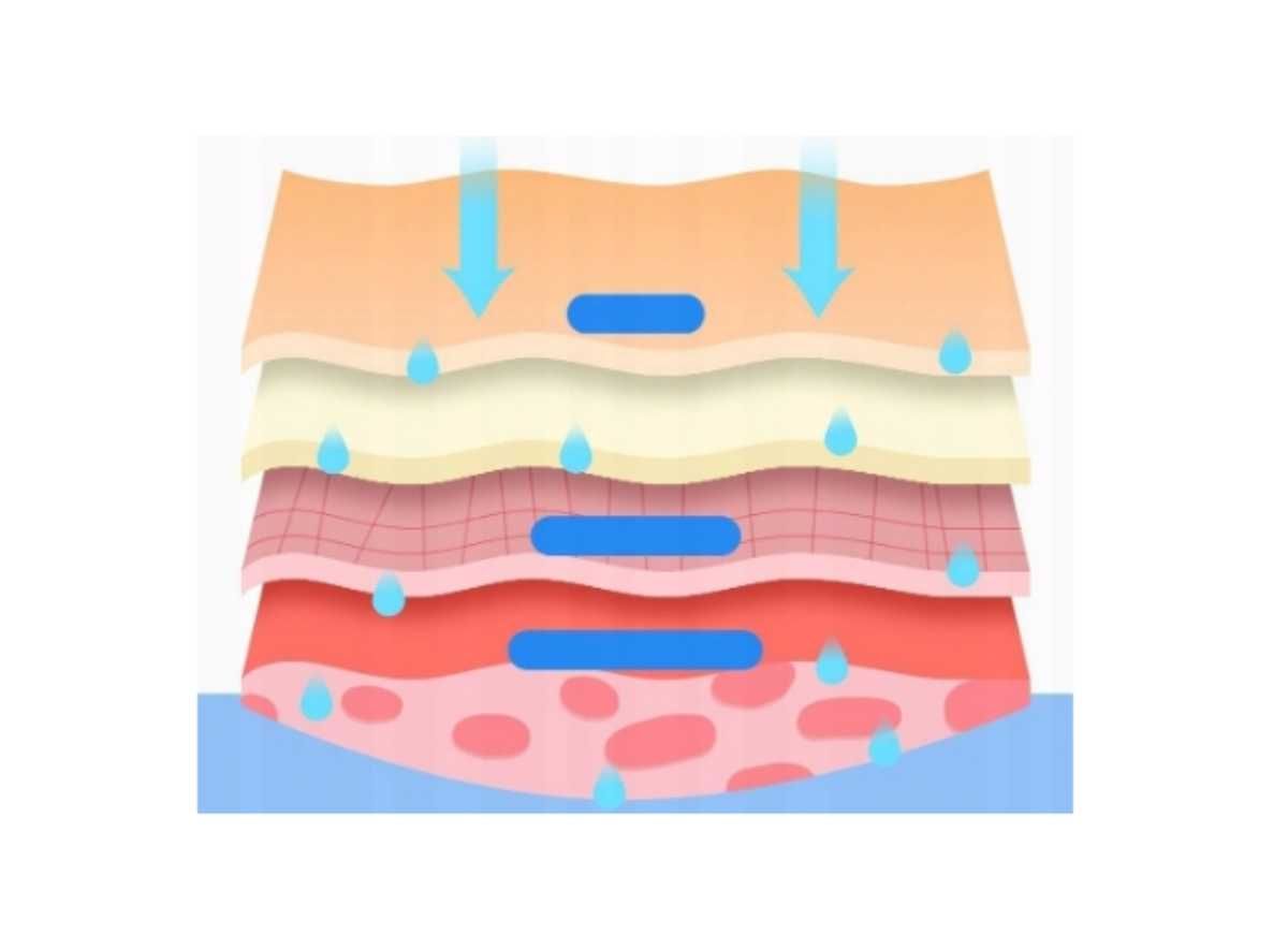 OCZYSZCZANIE wodorowe TWARZY Peeling kawitacyjny HYDRADdermabrazja