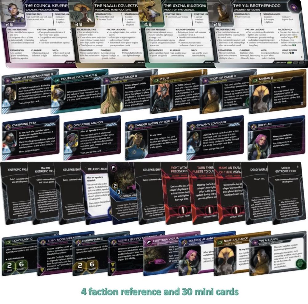 Twilight Imperium dodatki Codex I, II, III i IV