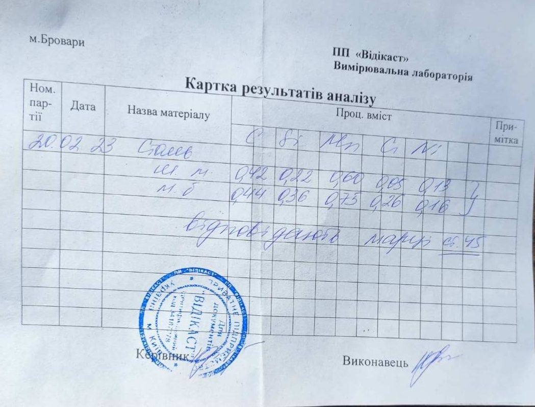 Продам прут шестигранний